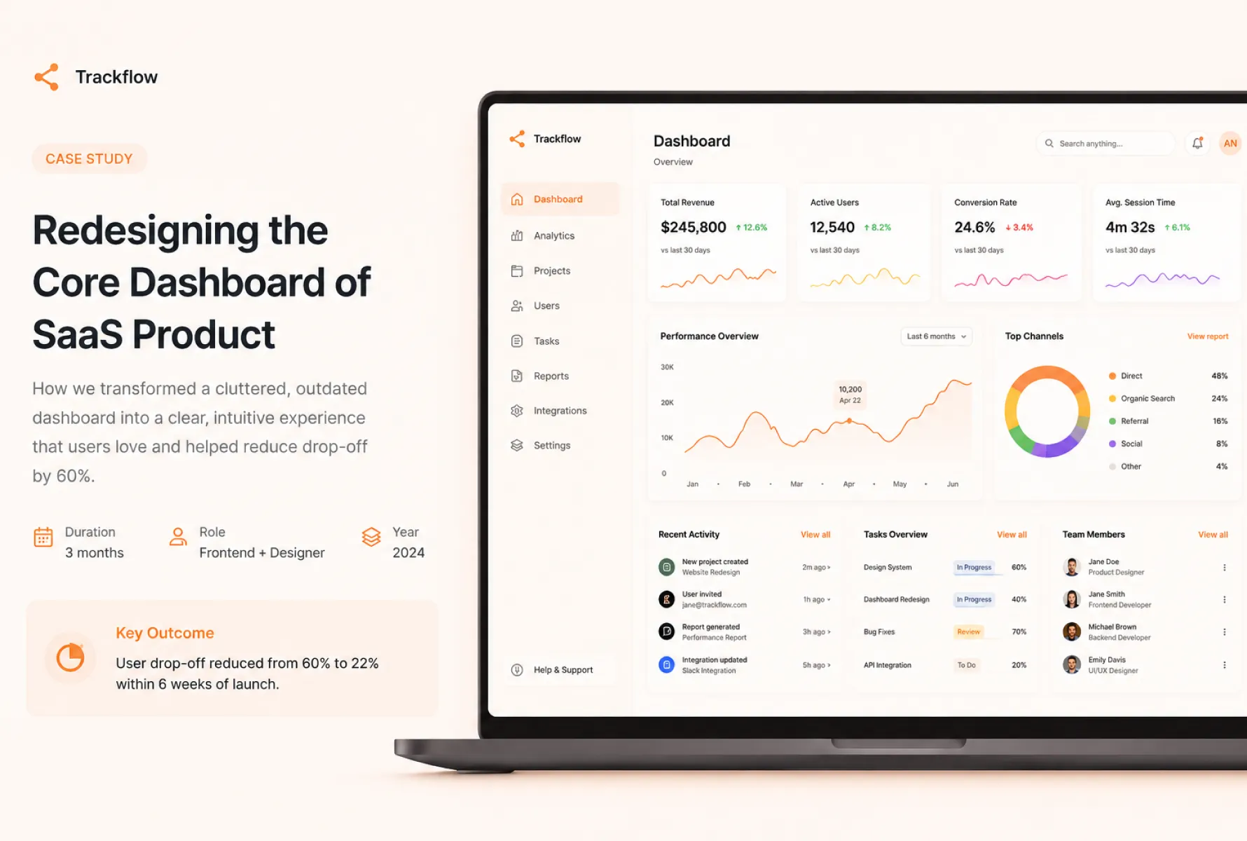 Redesigning the Core Dashboard of SaaS Product